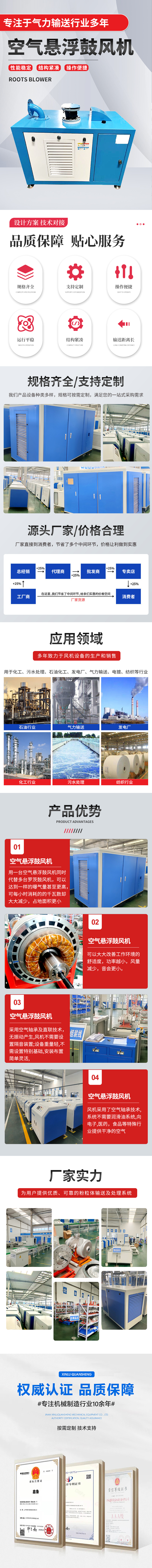 空氣懸浮鼓風(fēng)機3