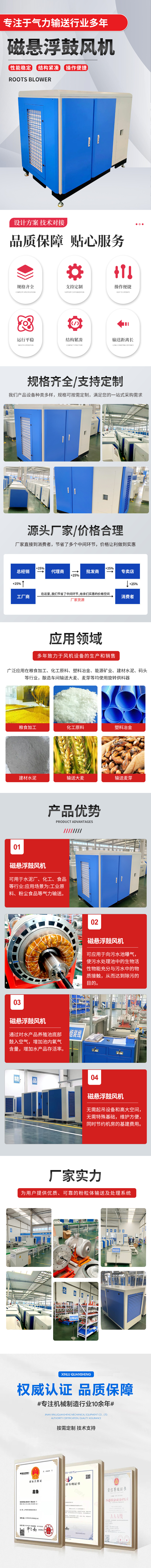 磁懸浮鼓風(fēng)機(jī)