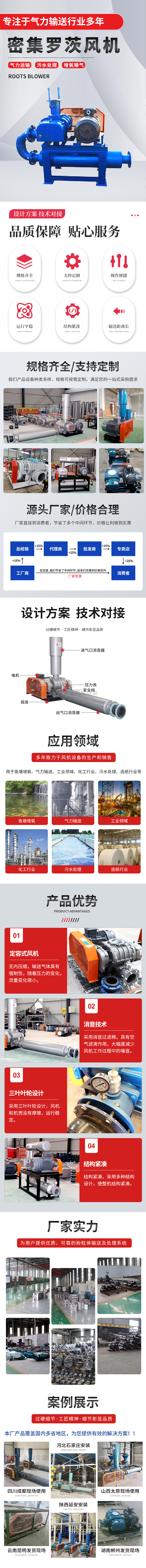 羅茨風(fēng)機2
