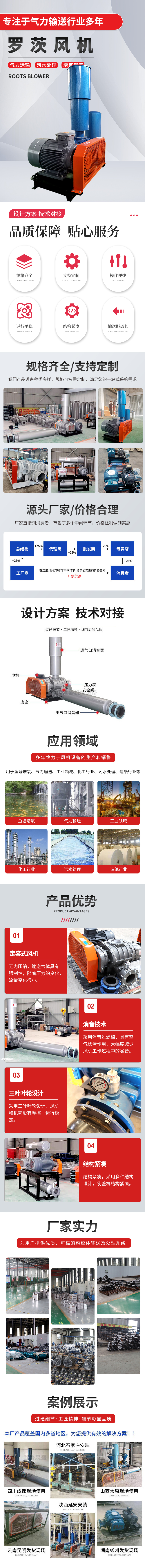 羅茨風(fēng)機(jī)4